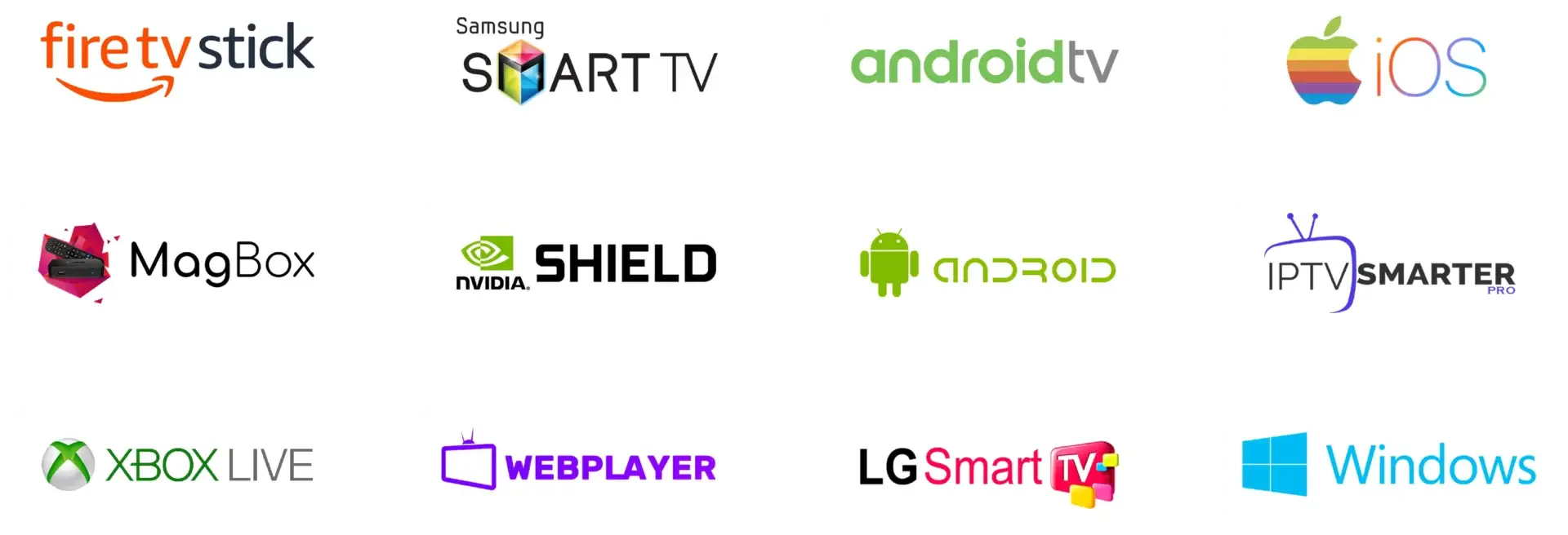 PiwTV IPTV Device Compatibility